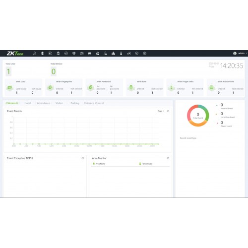 Интеллектуальная платформа для отелейZKBioHLMS - фото2