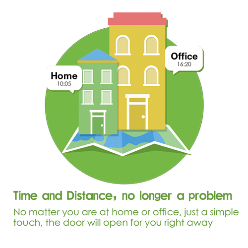 ZKBioGo мобильное приложениеZKBioGo мобильное ПО - фото3