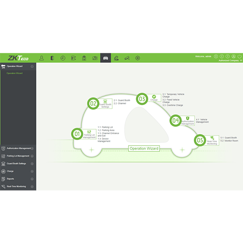 Веб-платформа СКУДZKBioSecurity - фото7