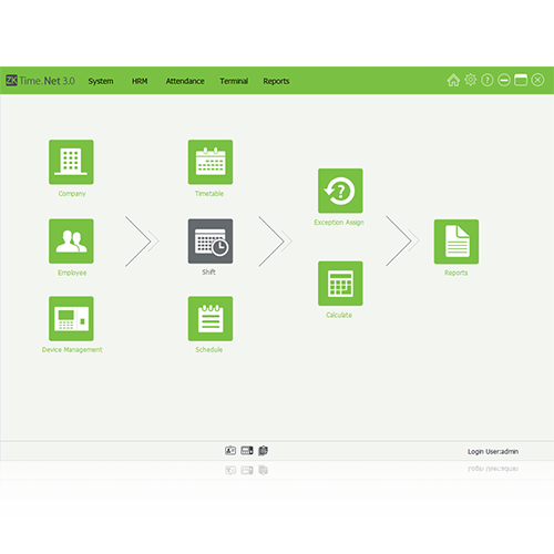 Программное обеспечение для учета рабочего времени и контроля доступа сотрудниковZKTime.Net 3.0