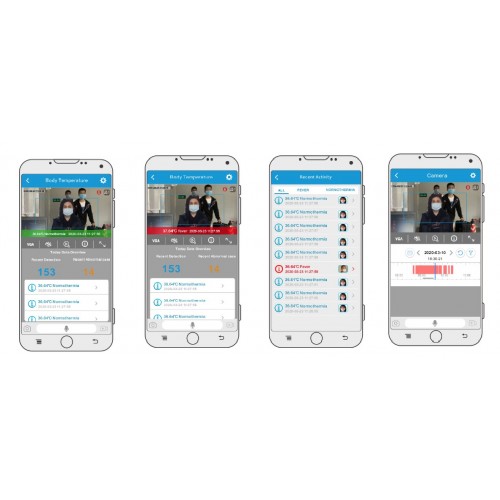 Wi-Fi камера с измерением температуры телаZN-T3